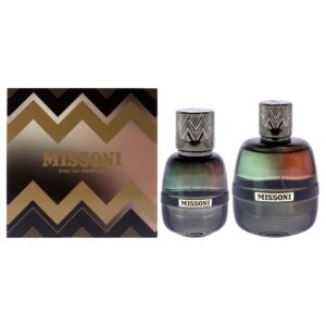 Missoni Missoni (2015) Gift Set 100ml EDP + 30ml EDP